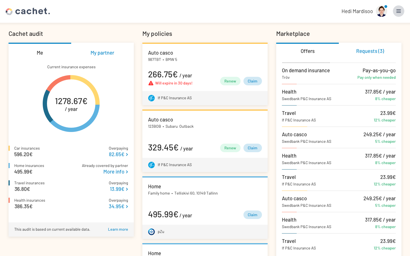 Early visualisation of Cachet Dashboard